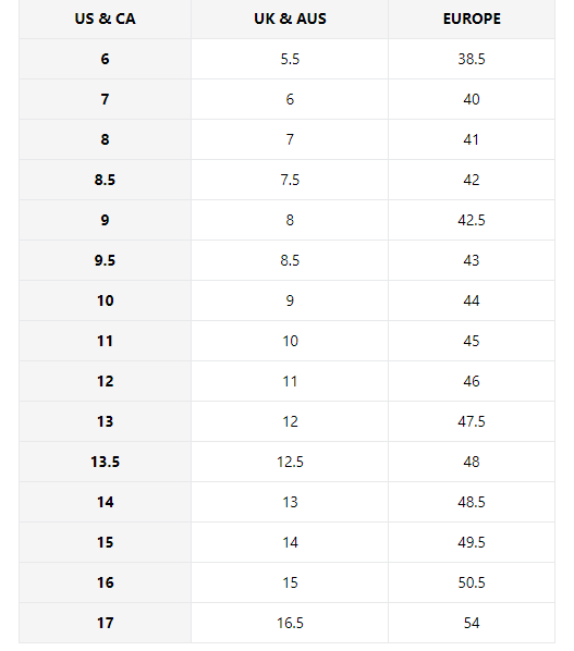 Convert US To AU Shoe Size A Handy Guide Hello Kids Fun convert-us-to-au-shoe-size-a-handy-guide-hello-kids-fun